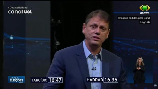 Debate na Band: Tarcísio cita fim da cracolândia por união entre a Prefeitura de SP, Ministério Público e Judiciário